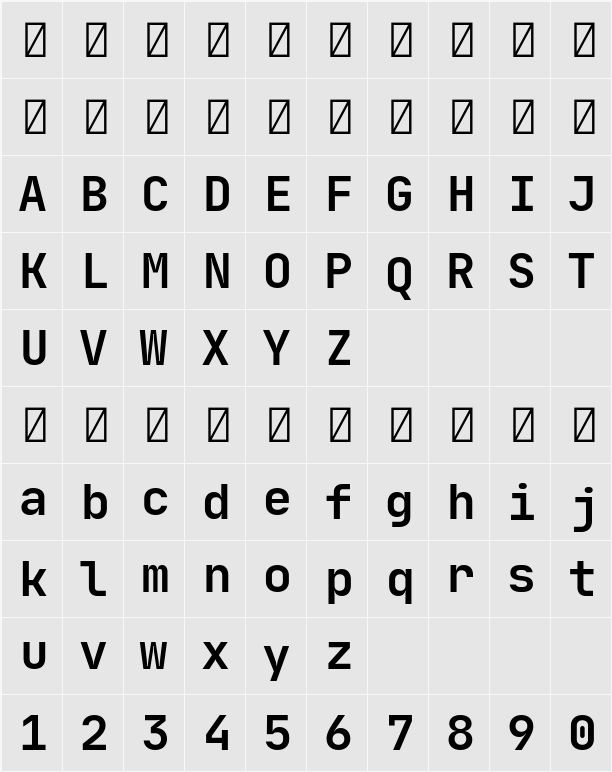JetBrains Mono 字符映射表