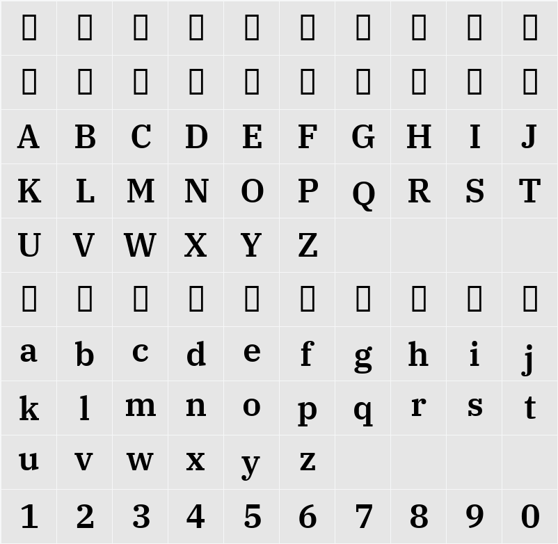 IBM Plex Serif SemiBold 字符映射表