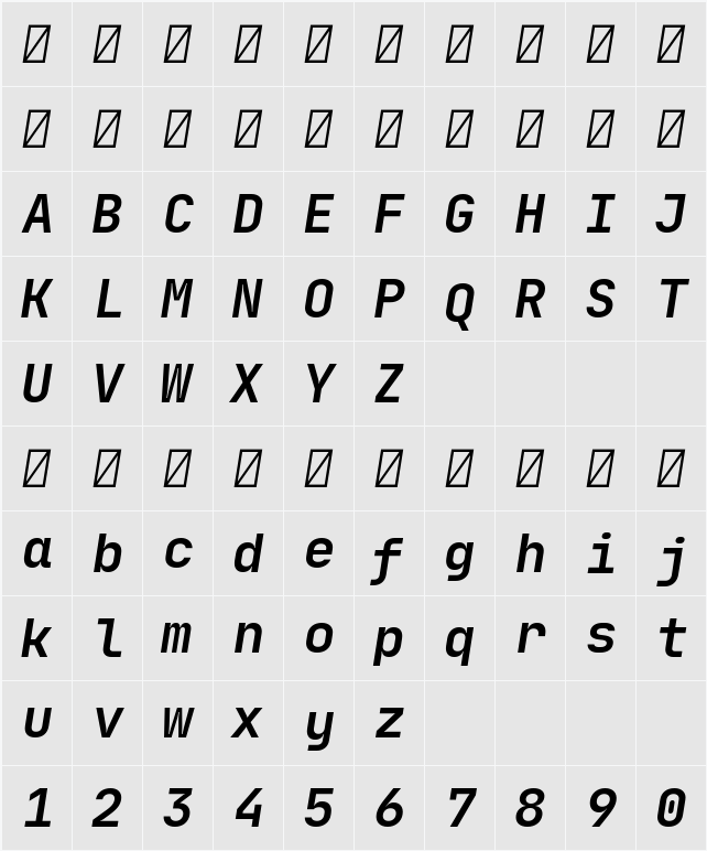 JetBrains Mono 字符映射表