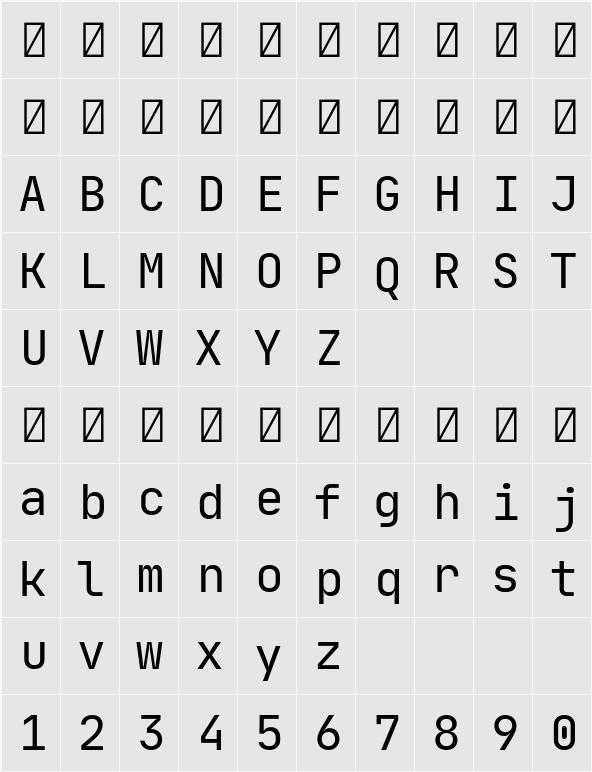 JetBrains Mono 字符映射表
