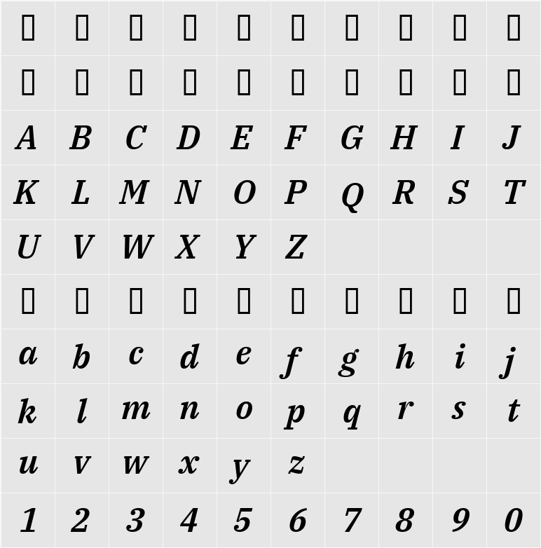 IBM Plex Serif SemiBold 字符映射表