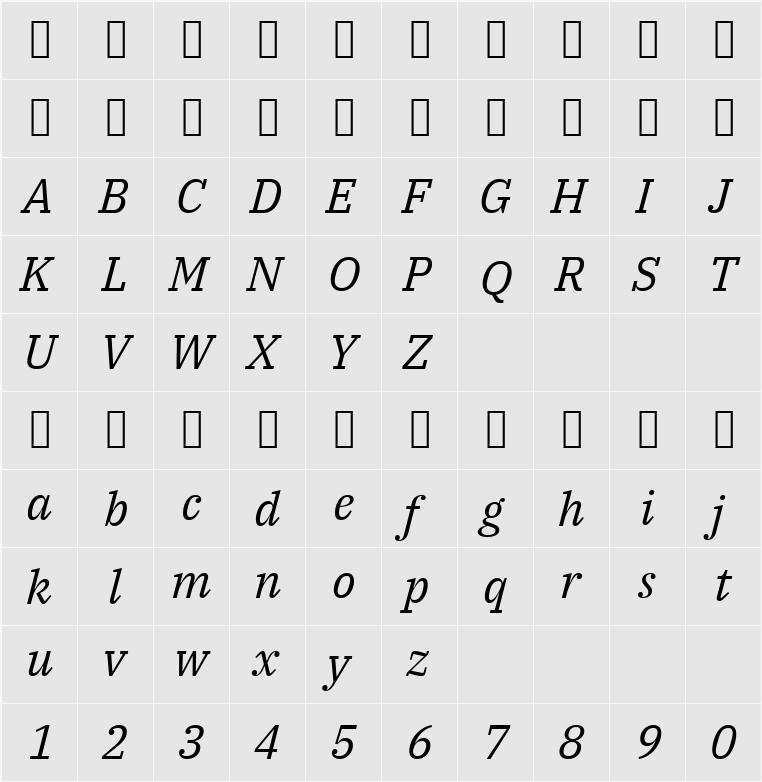 IBM Plex Serif 字符映射表