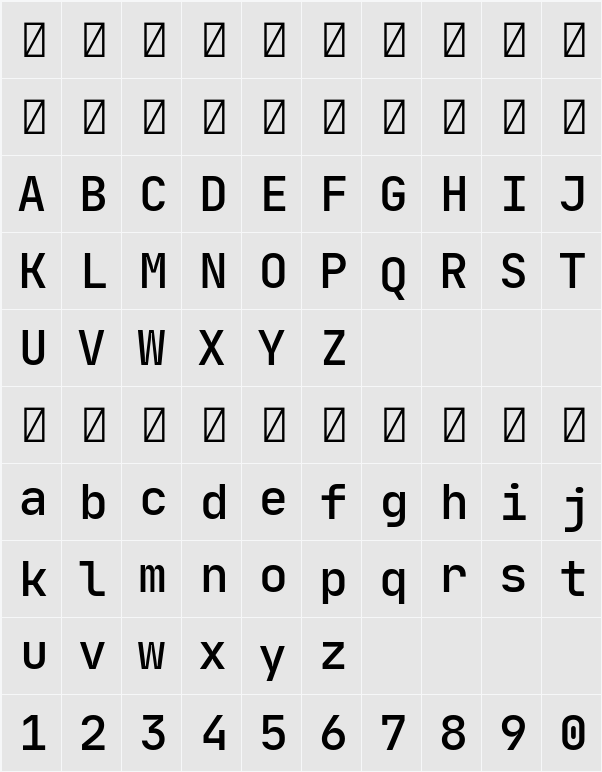 JetBrains Mono Medium 字符映射表