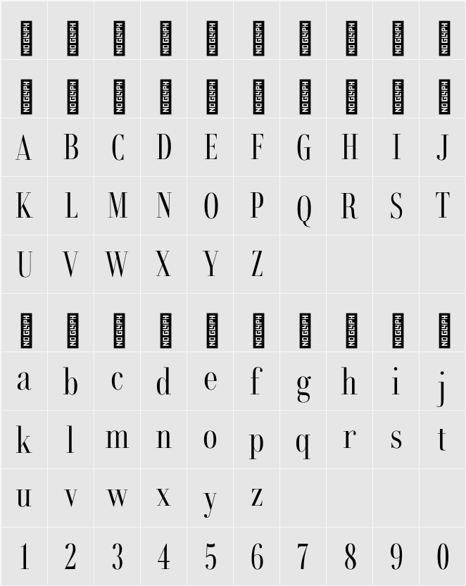 Rondal 字符映射表