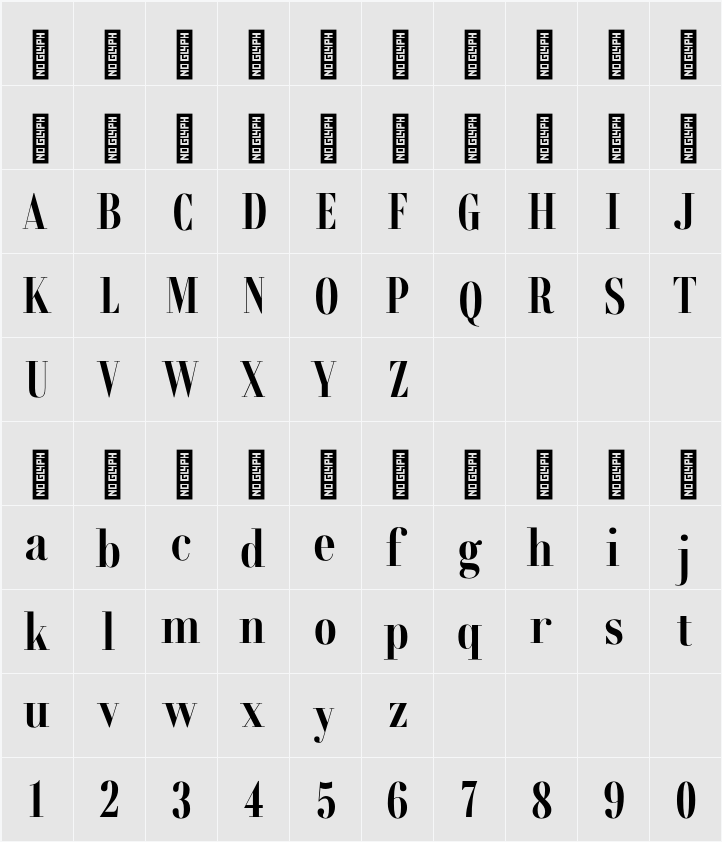 Rondal 字符映射表