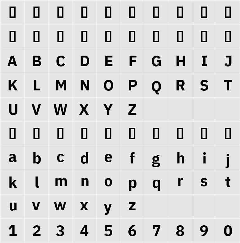 IBM Plex Sans Thai Looped 字符映射表