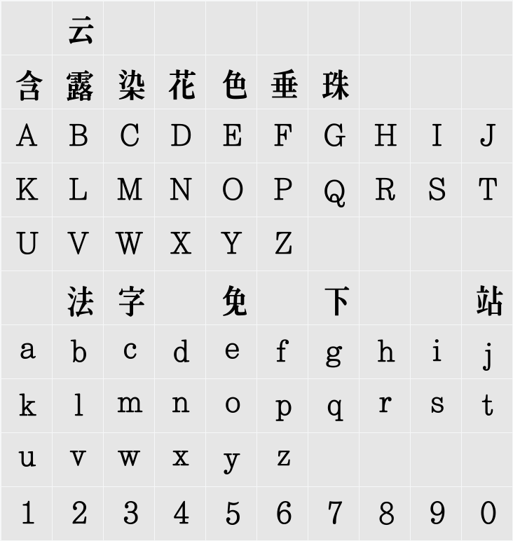 KBIZ한마음명조 B 字符映射表