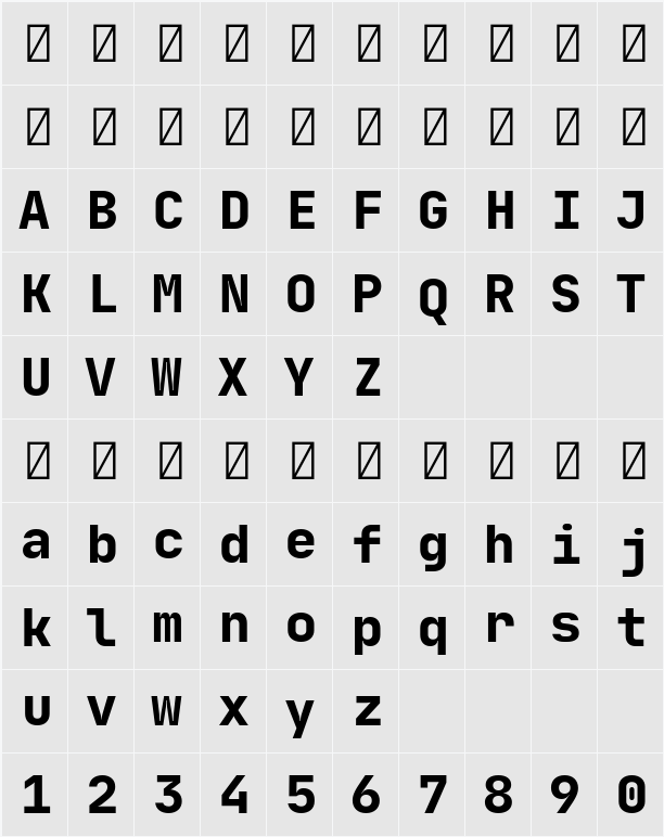 JetBrains Mono ExtraBold 字符映射表