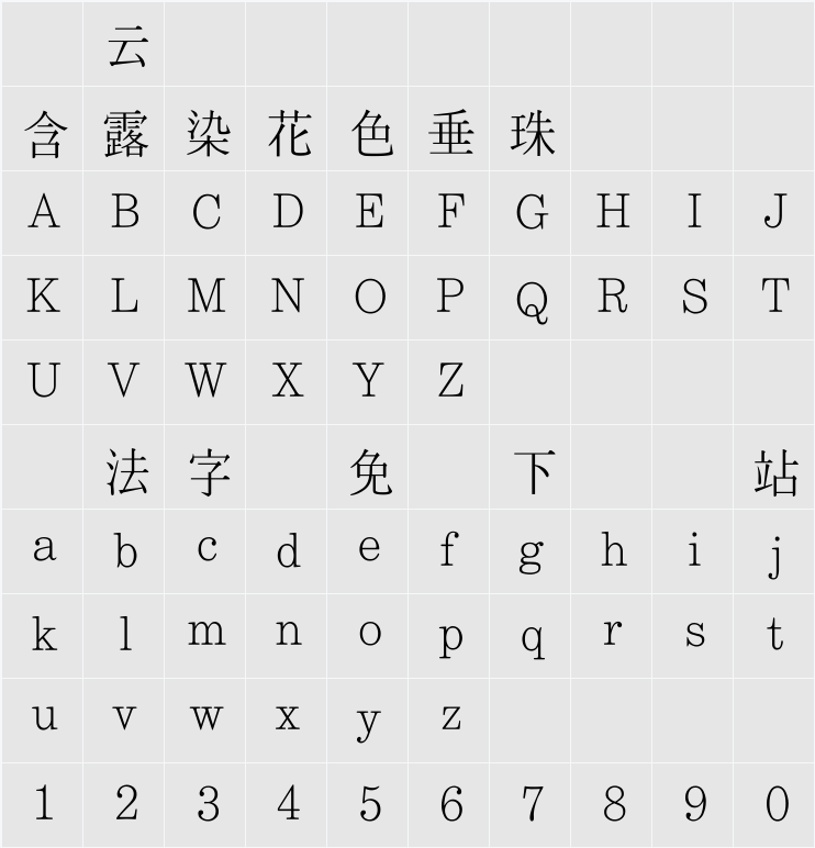 KBIZ한마음명조 L 字符映射表