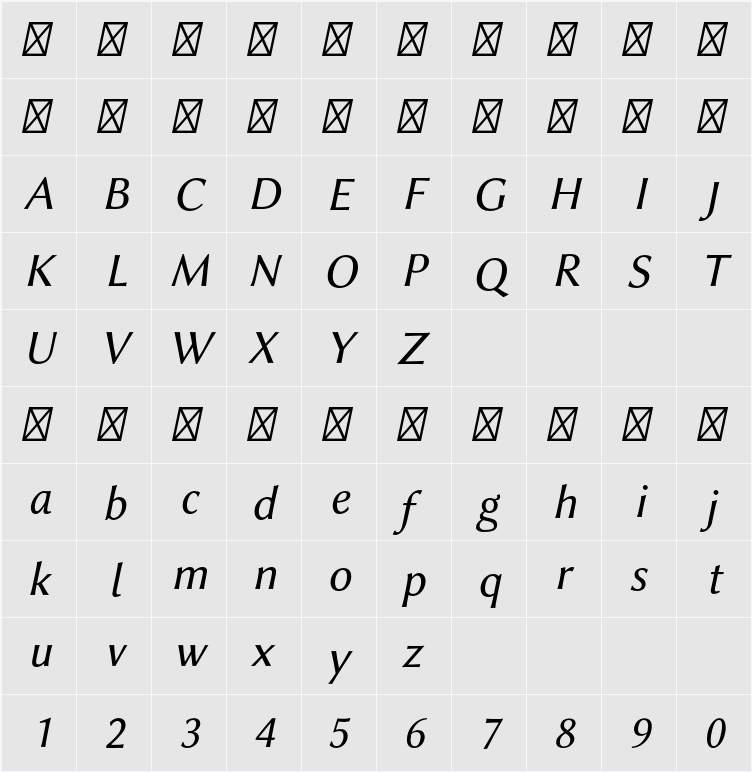 Libertinus Sans 字符映射表