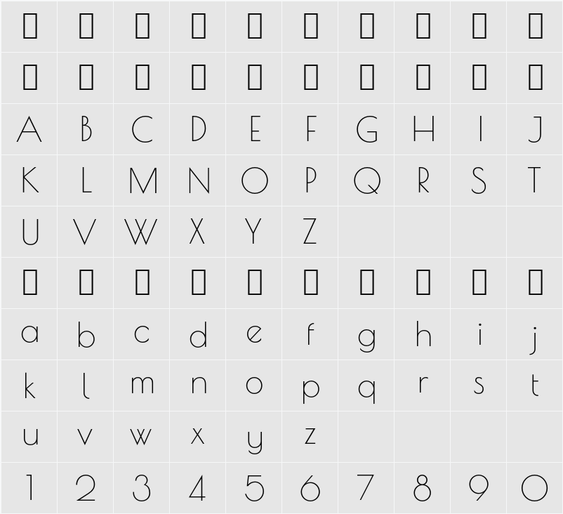 Poiret One 字符映射表