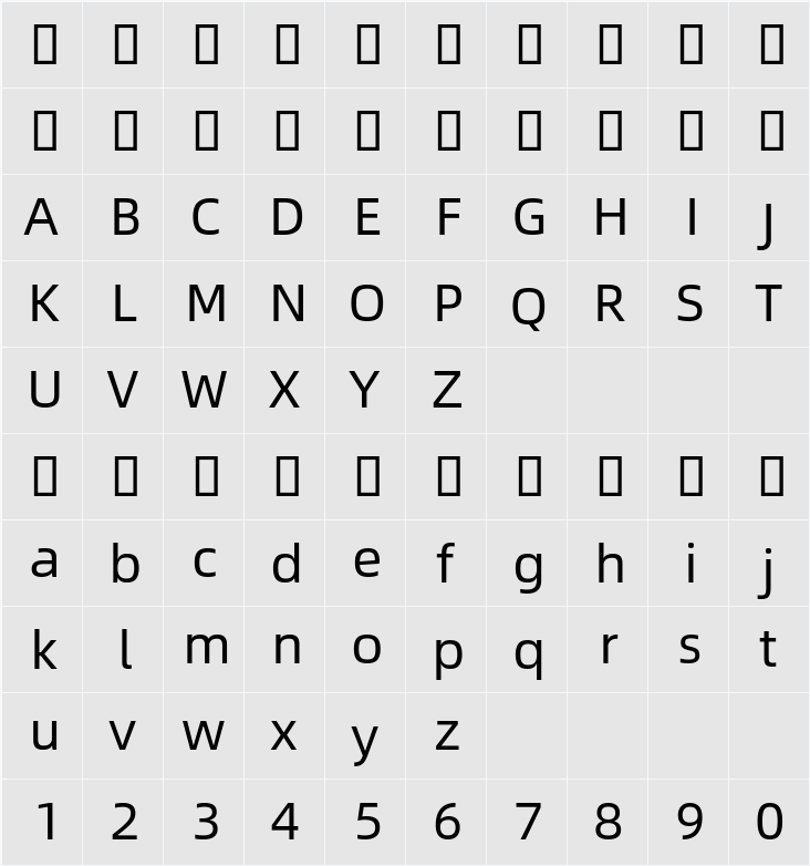 Alibaba Sans Viet 字符映射表