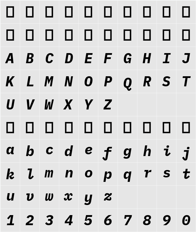 IBM Plex Mono 字符映射表