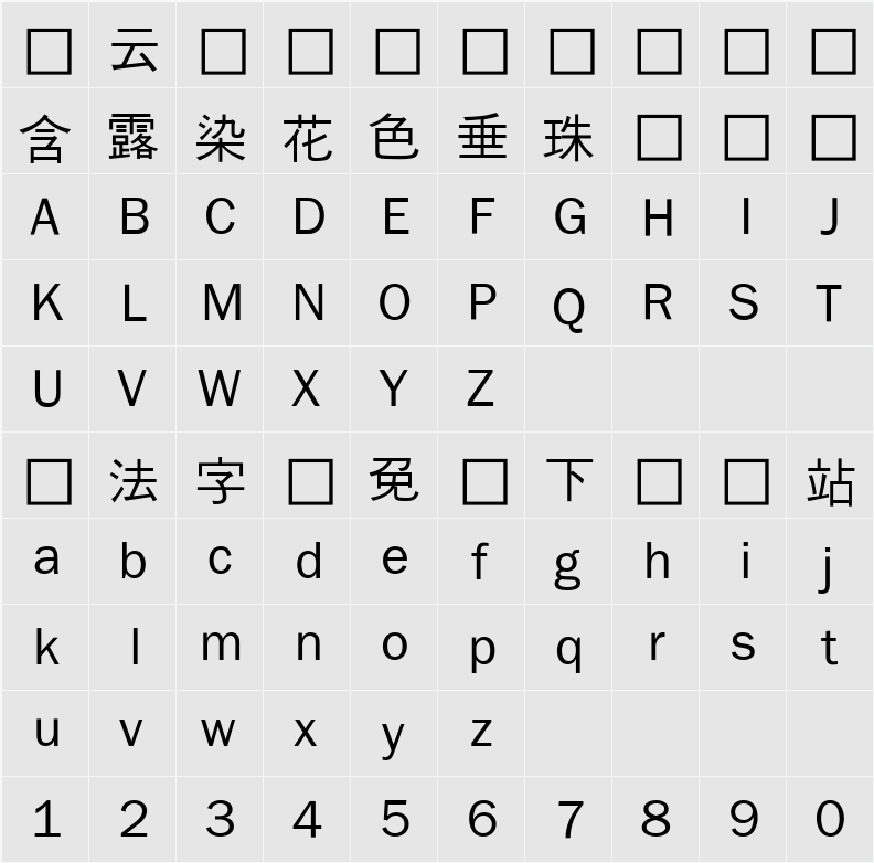 은 돋움 字符映射表