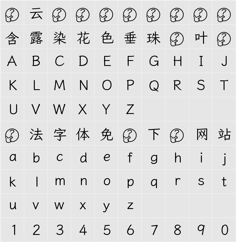 彭蠡文楷 字符映射表