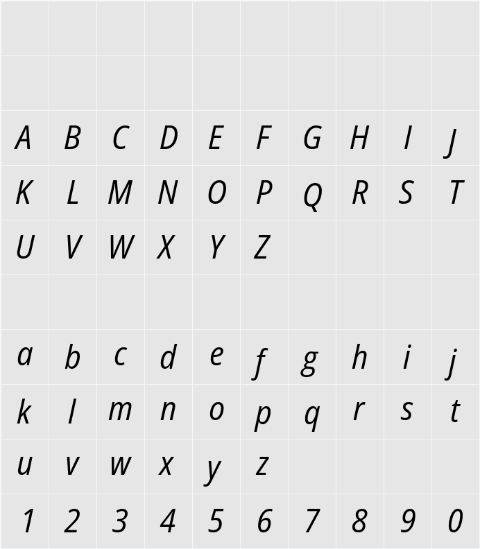 Open Sans SemiCondensed 字符映射表