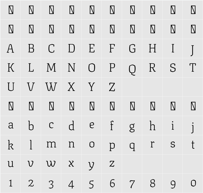 Texturina 24pt Thin 字符映射表