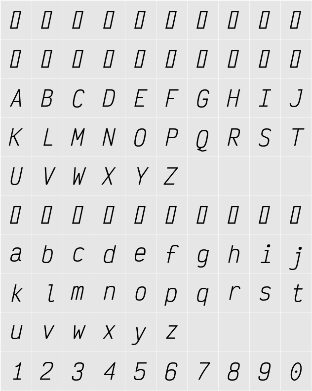 Victor Mono Oblique 字符映射表