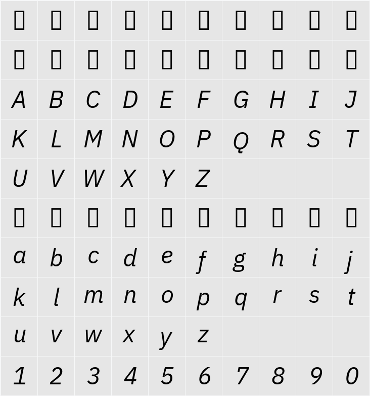 IBM Plex Sans 字符映射表