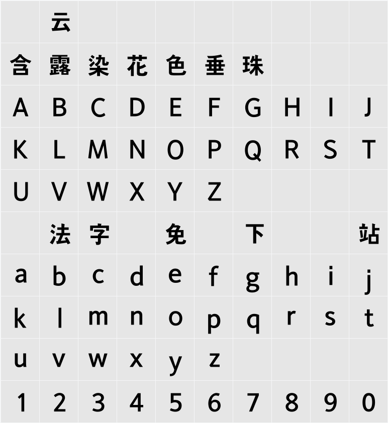 KBIZ한마음고딕 B 字符映射表