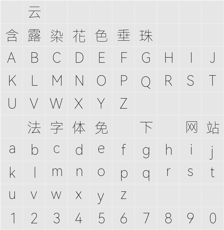 HarmonyOS Sans TC Thin 字符映射表