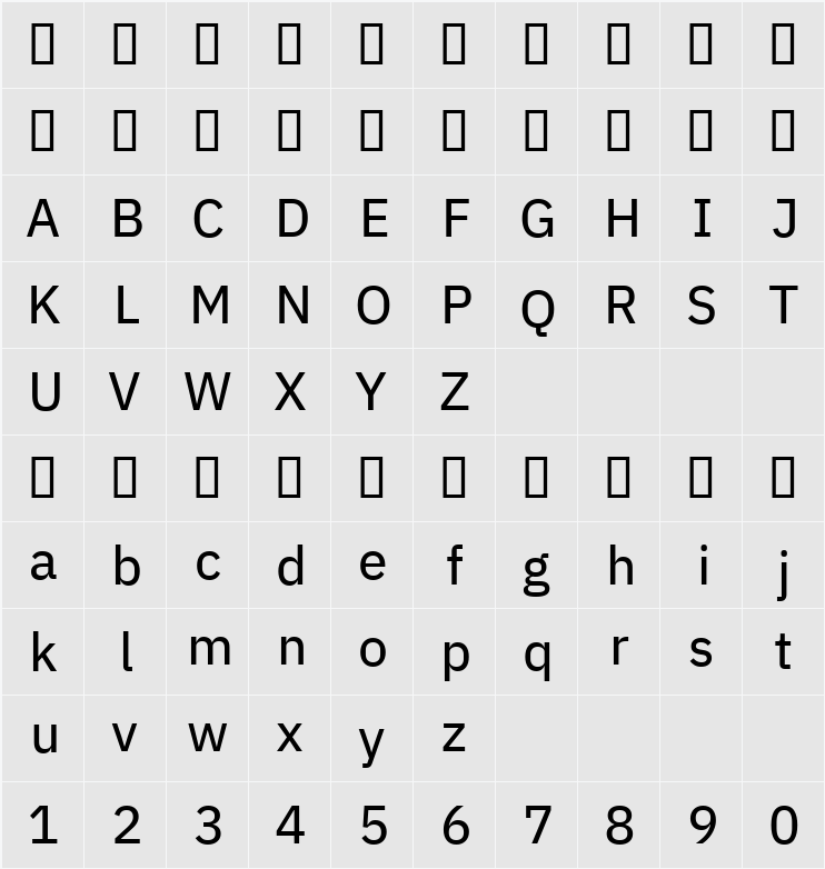IBM Plex Sans Devanagari Text 字符映射表
