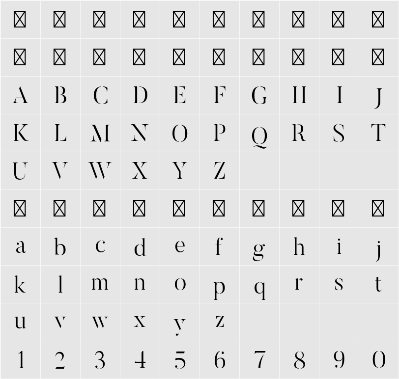 Butler Stencil 字符映射表