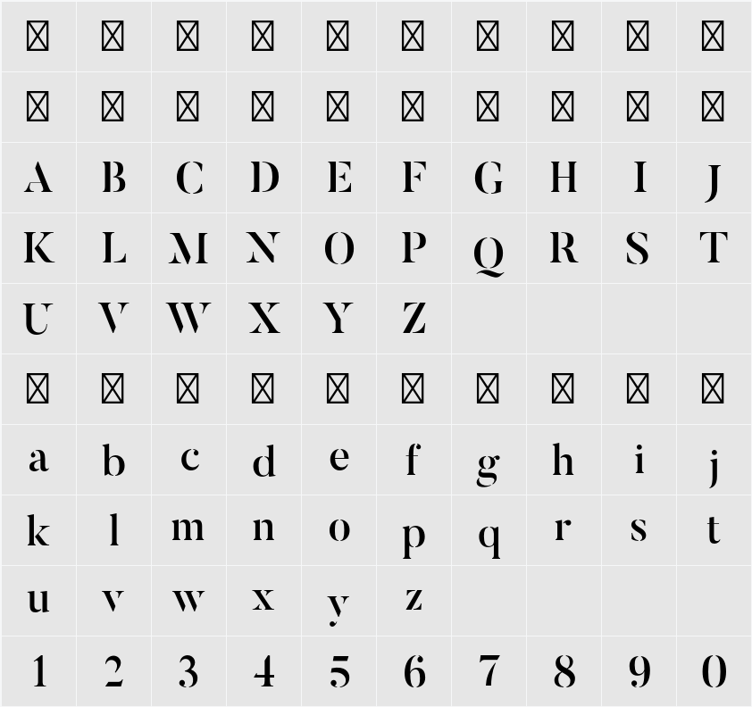 Butler Stencil 字符映射表