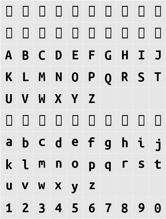 Ubuntu Mono 字符映射表