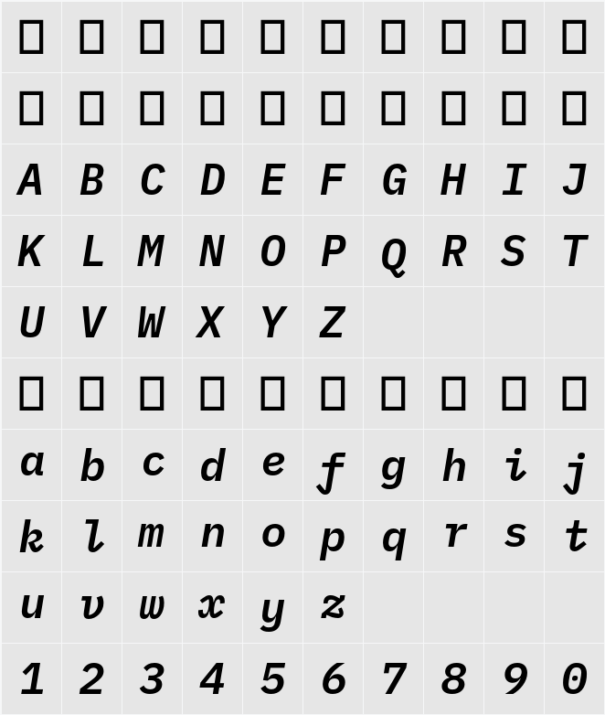 IBM Plex Mono SmBld 字符映射表
