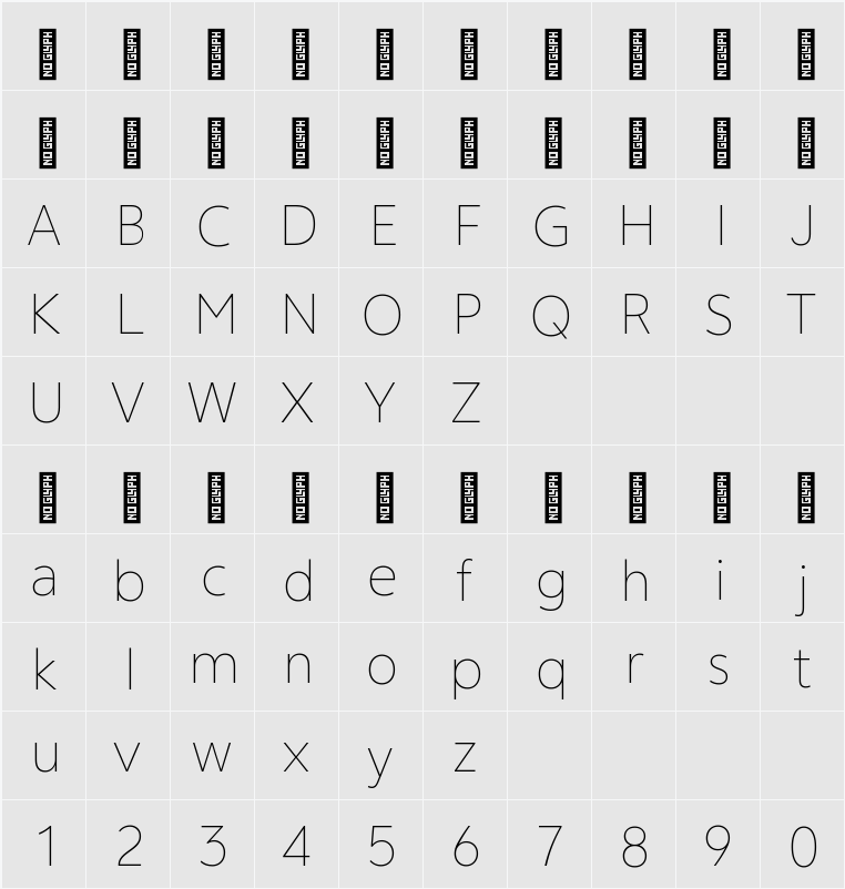 vivo Sans Global Thin 字符映射表