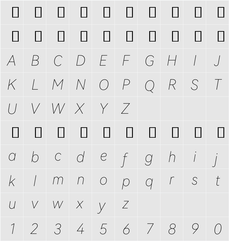 HarmonyOS Sans Thin 字符映射表