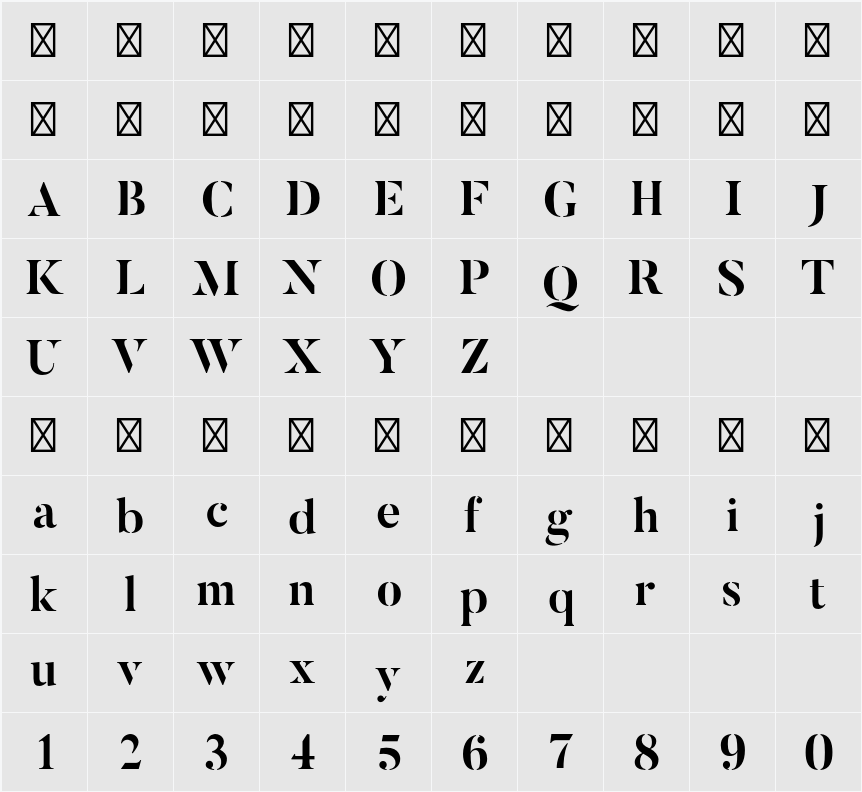 Butler Stencil 字符映射表