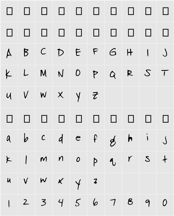 Fofer 字符映射表