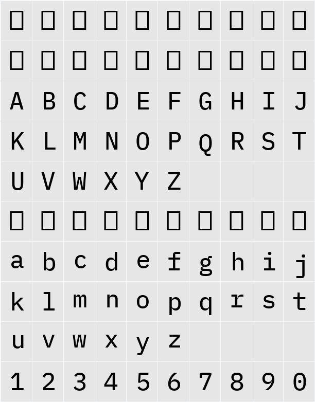 IBM Plex Mono Text 字符映射表
