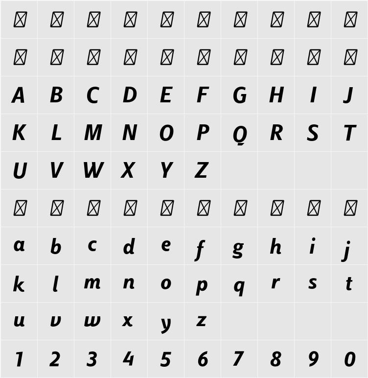 Luiss Sans 字符映射表