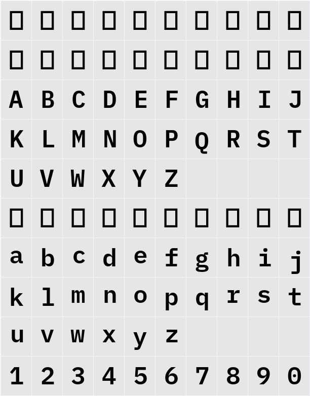 IBM Plex Mono SmBld 字符映射表