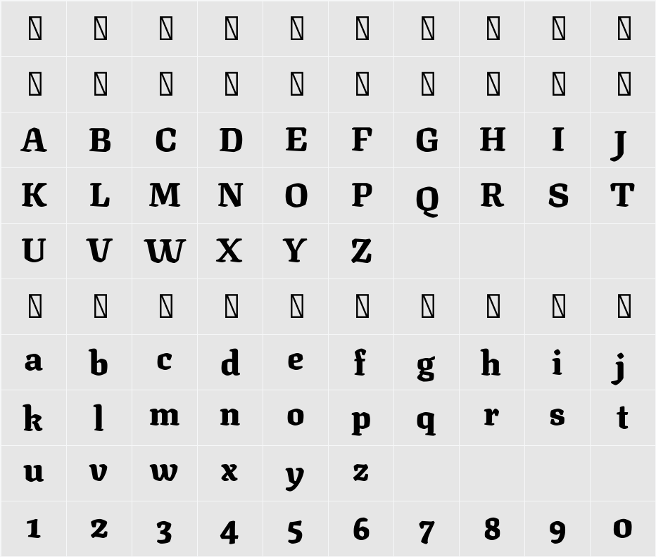 Texturina 18pt Black 字符映射表