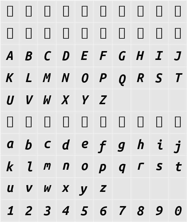Ubuntu Mono 字符映射表
