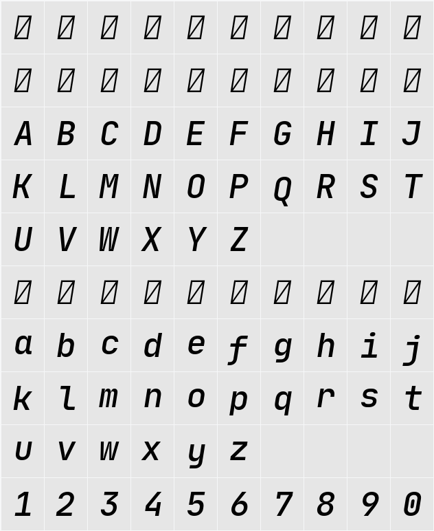 JetBrains Mono Medium 字符映射表