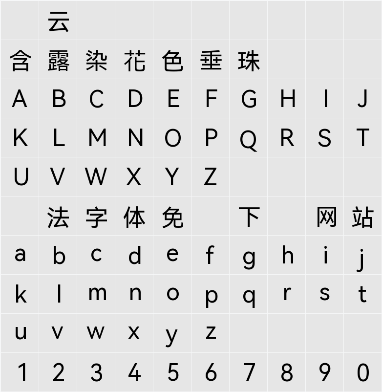 HarmonyOS Sans TC 字符映射表