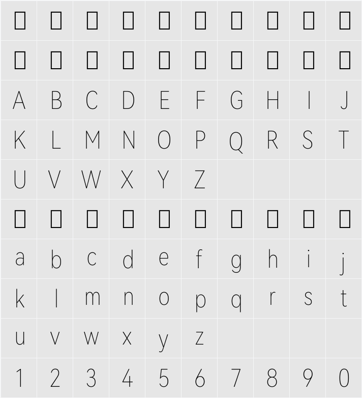 HarmonyOS Sans Condensed Thin 字符映射表