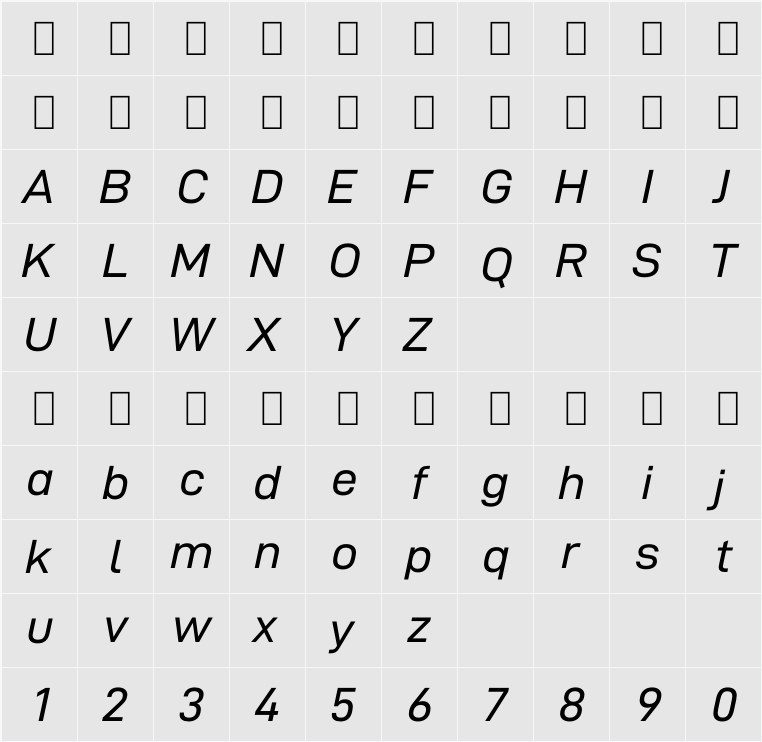Altinn-DIN Exp 字符映射表