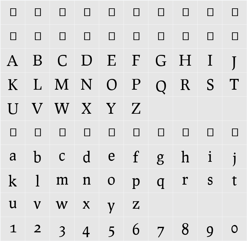 Prociono 字符映射表