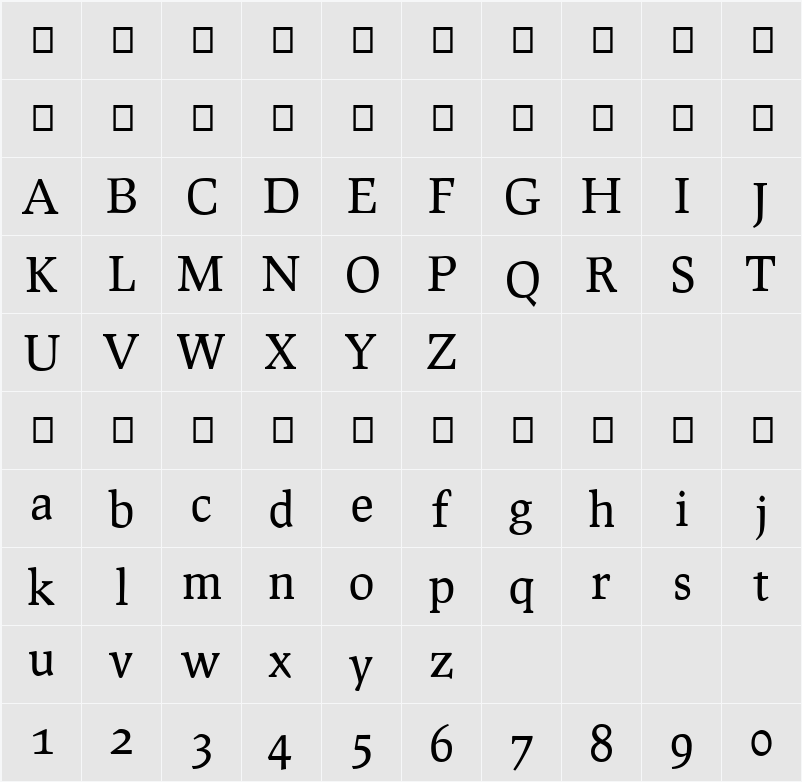 Prociono TT 字符映射表
