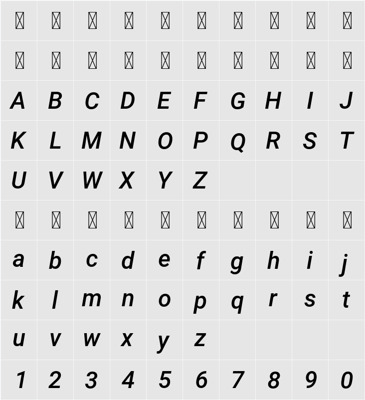 Roboto Medium 字符映射表