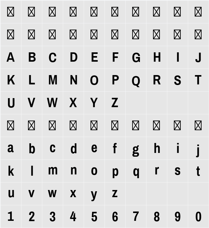 Pragati Narrow 字符映射表