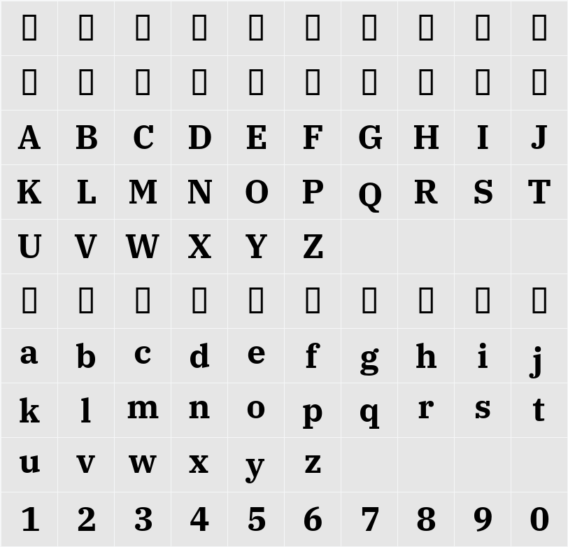 IBM Plex Serif 字符映射表