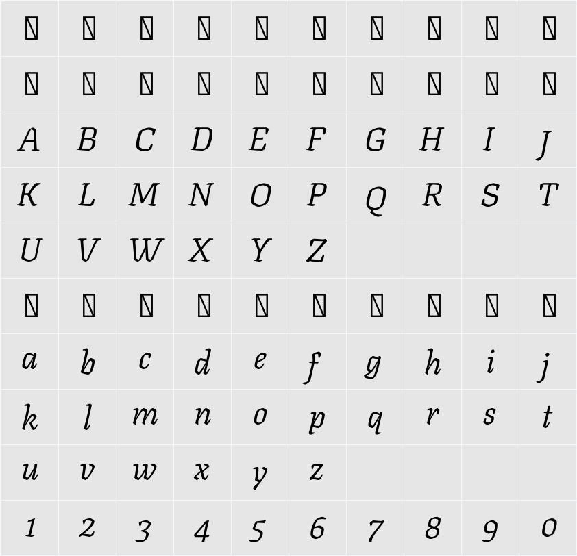 Texturina 20pt Light 字符映射表