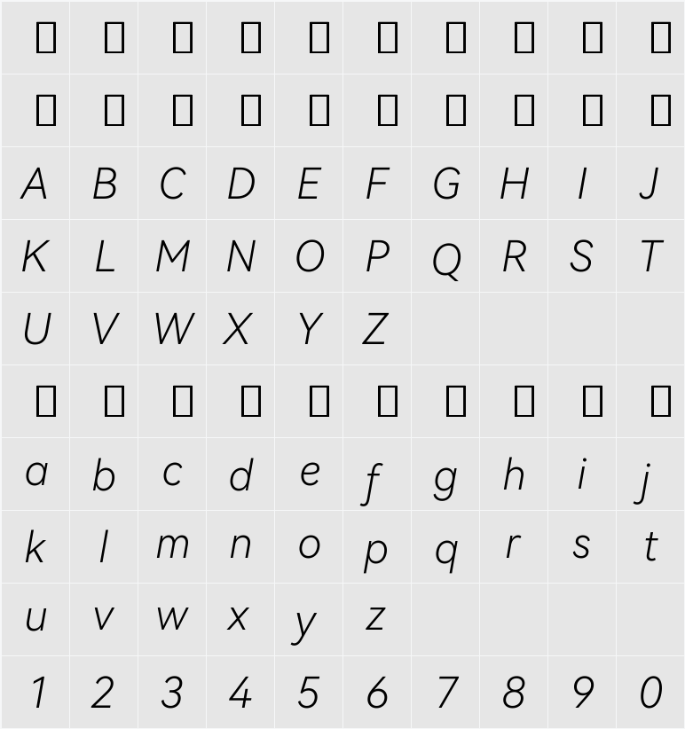 HarmonyOS Sans Light 字符映射表